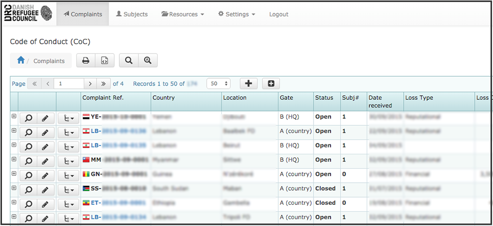 Case Management System (CoC)