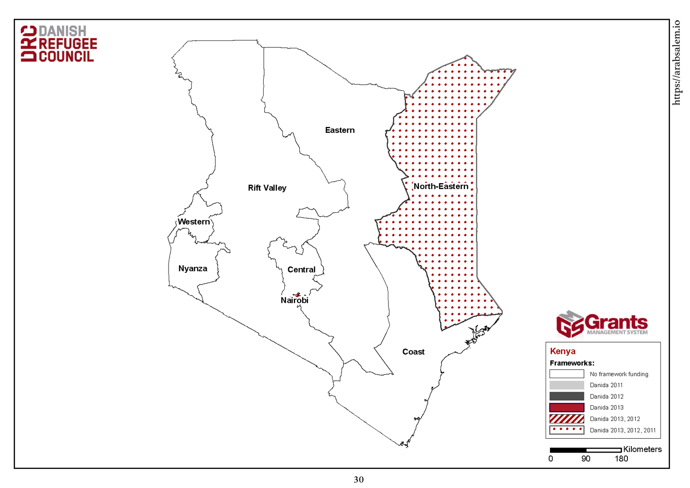 Kenya - Danida Funding